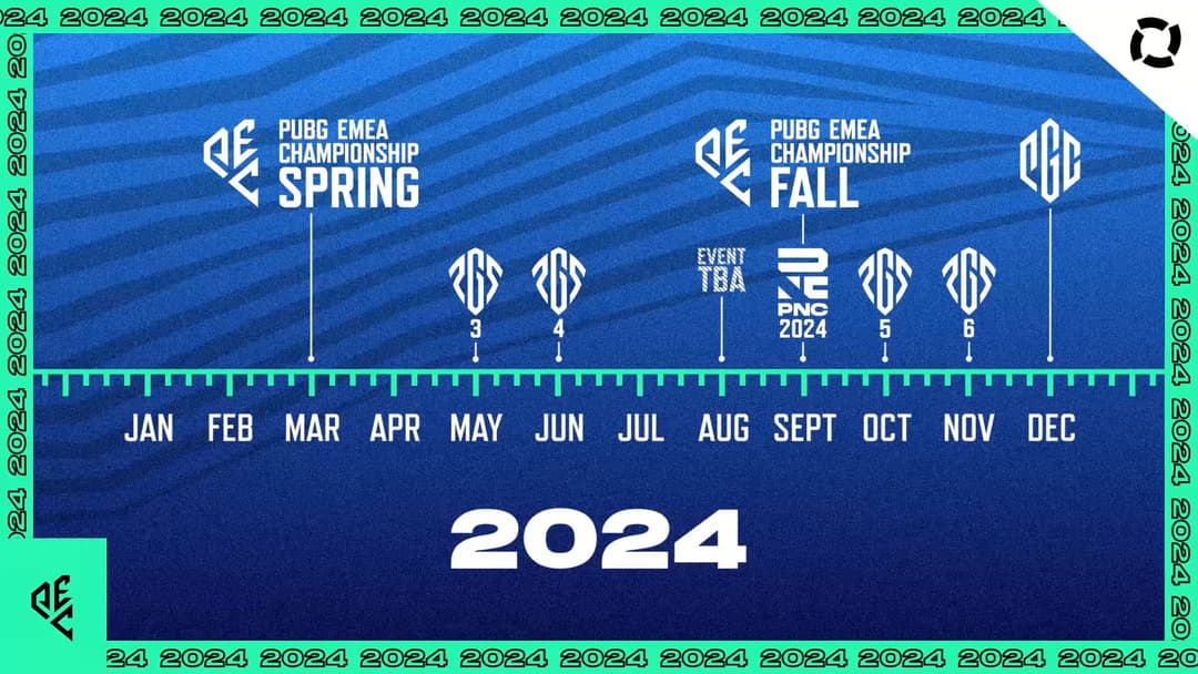 DIE PUBG ROADMAP IST DA!