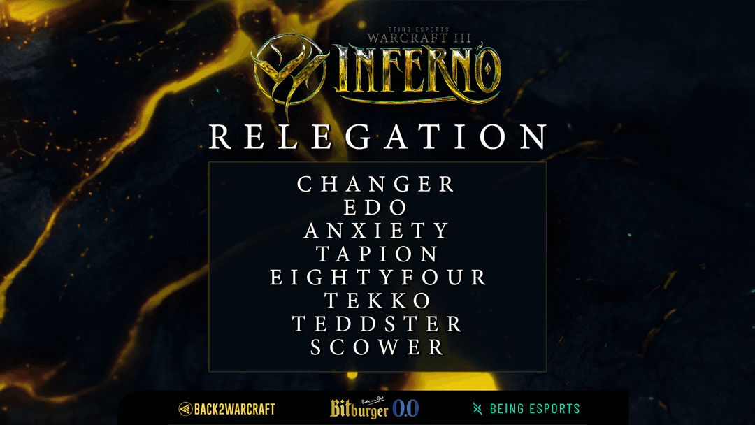 INFERNO Season 2 - Die Teilnehmer