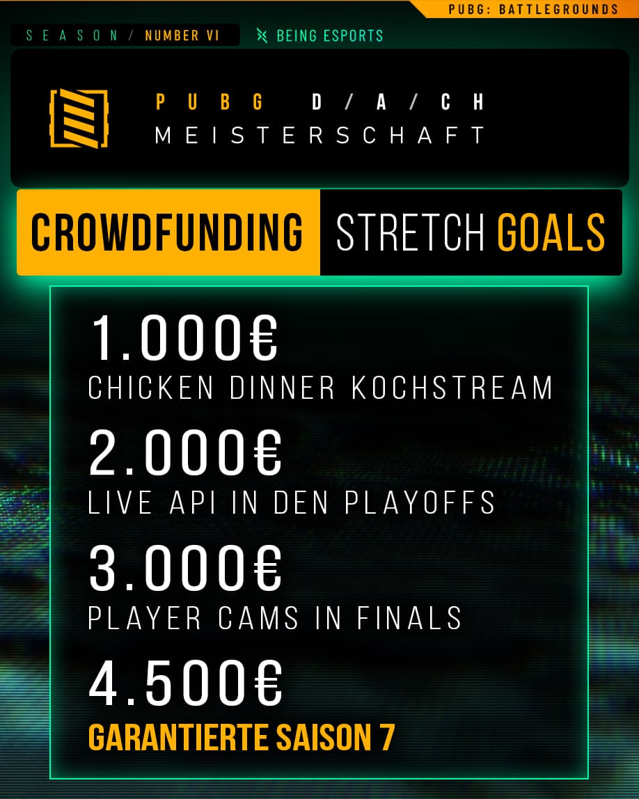 Das PUBG DACH M S6 Crowdfunding - Alle Informationen
